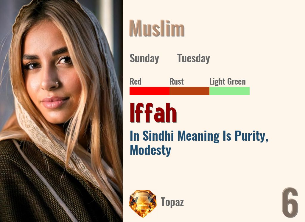 Iffah