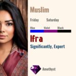 Ifra