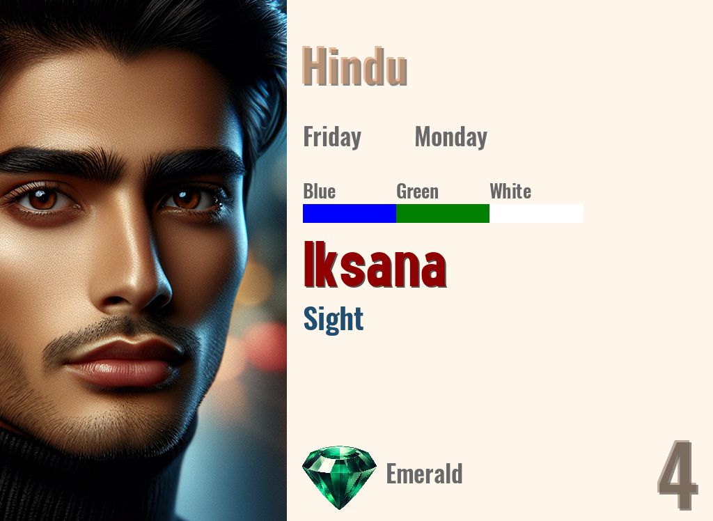Iksana