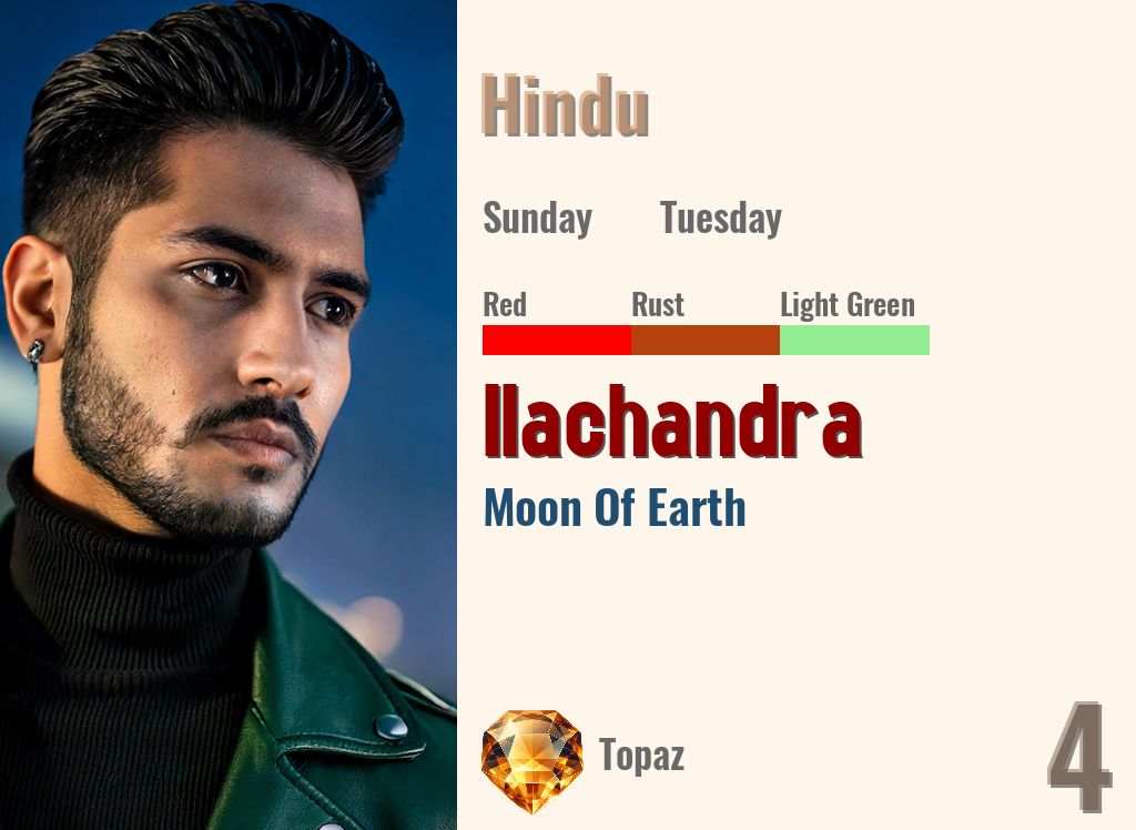 Ilachandra