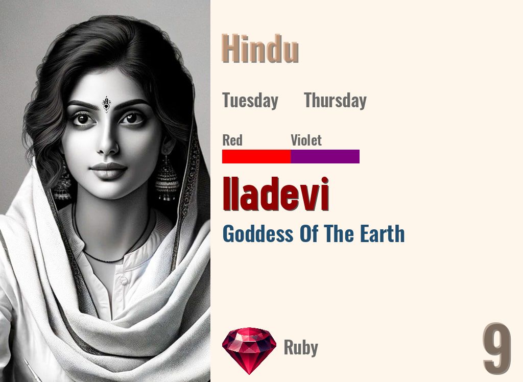 Iladevi