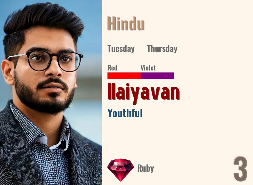 Ilaiyavan