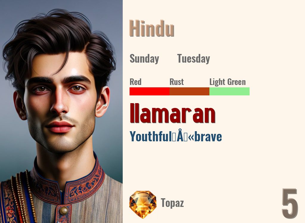 Ilamaran