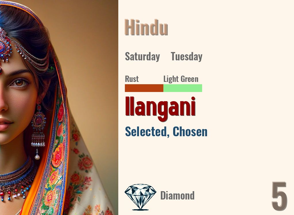 Ilangani
