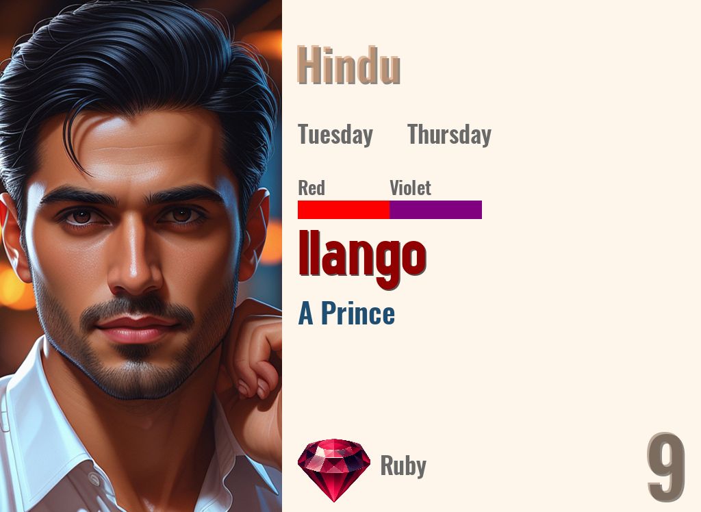 Ilango