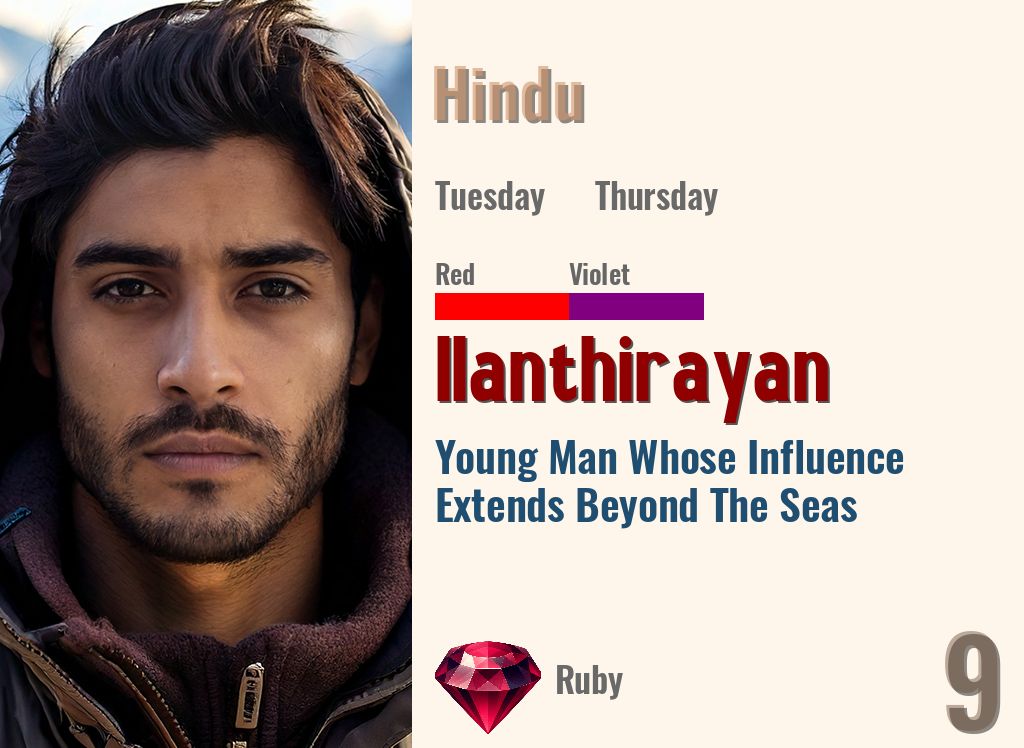 Ilanthirayan