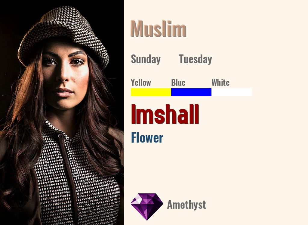 Imshall