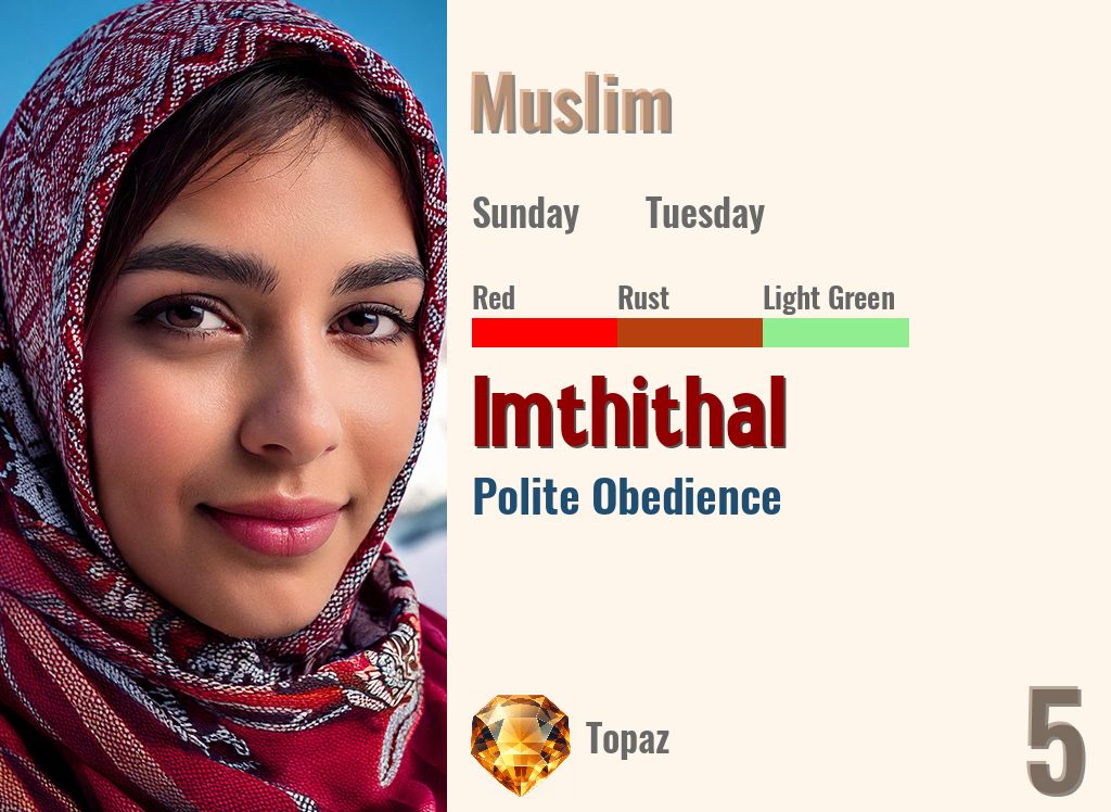 Imthithal