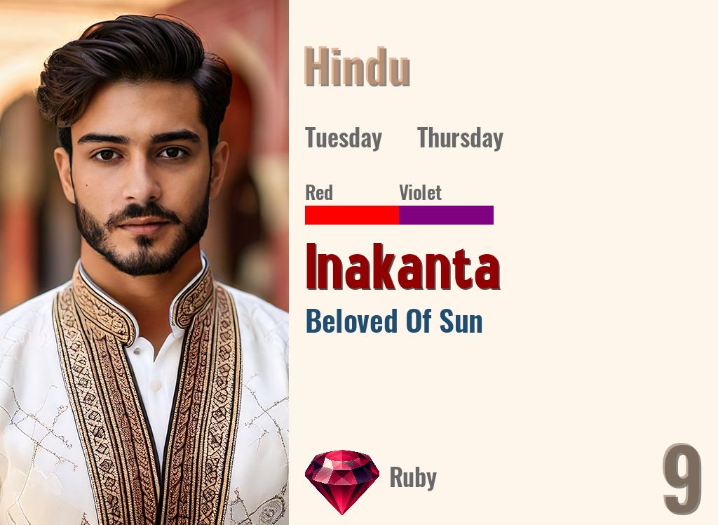 Inakanta