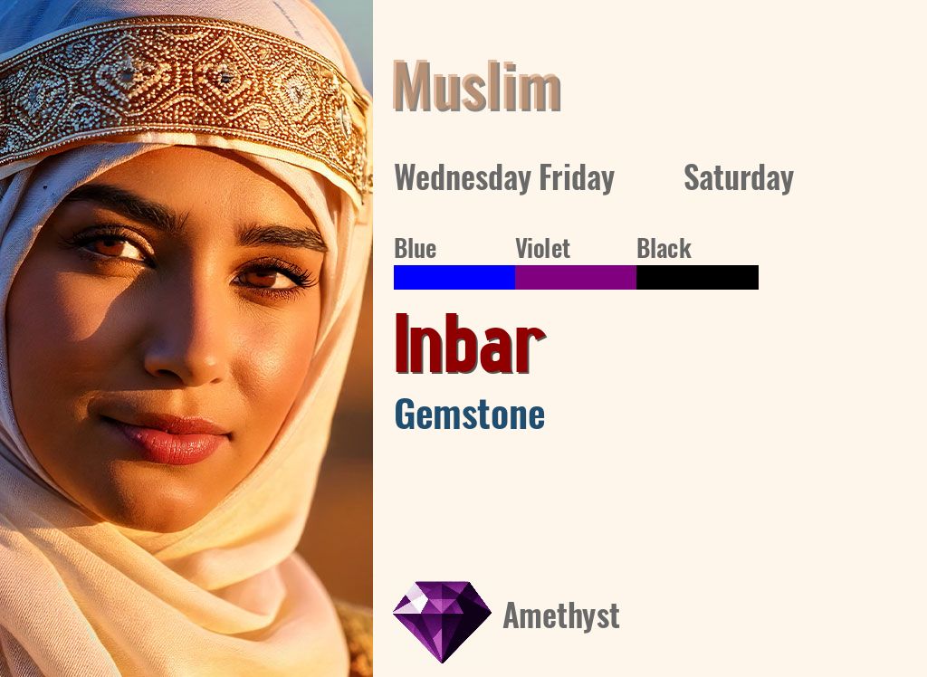 Inbar