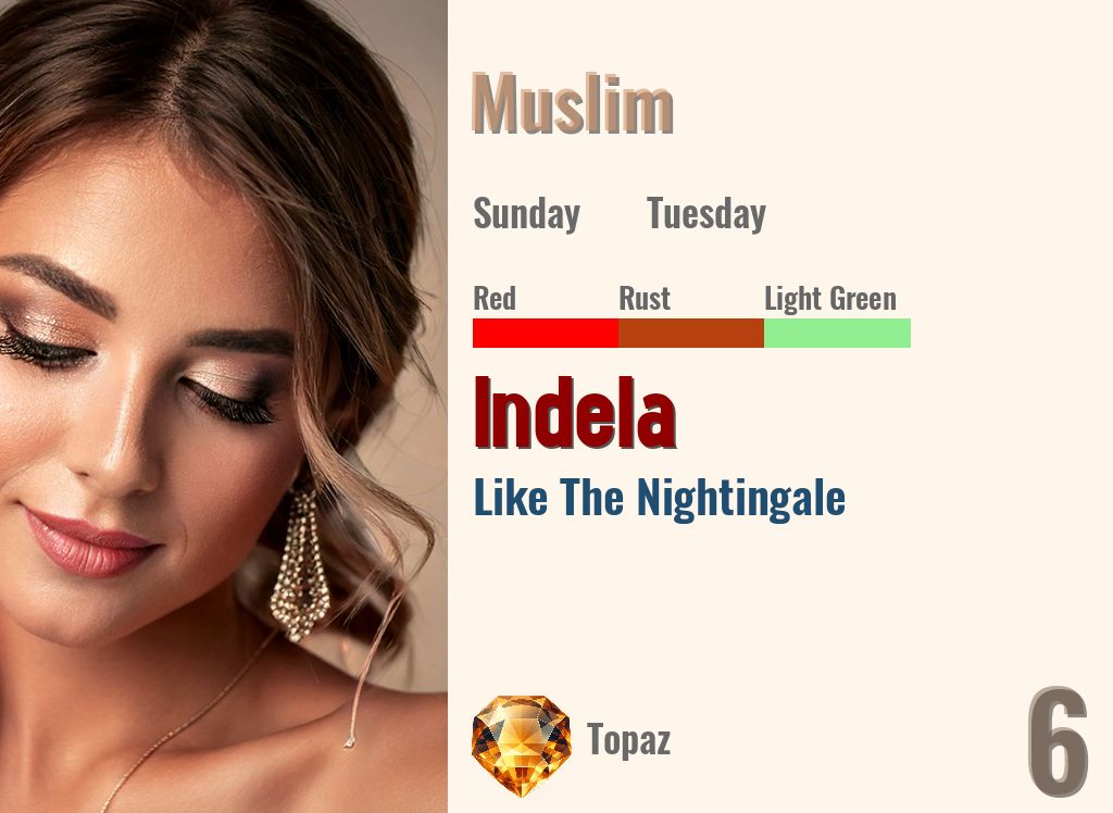 Indela