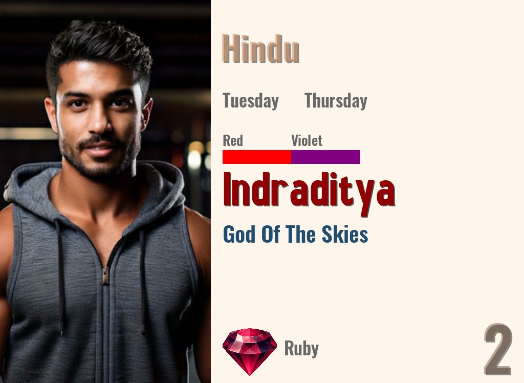 Indraditya
