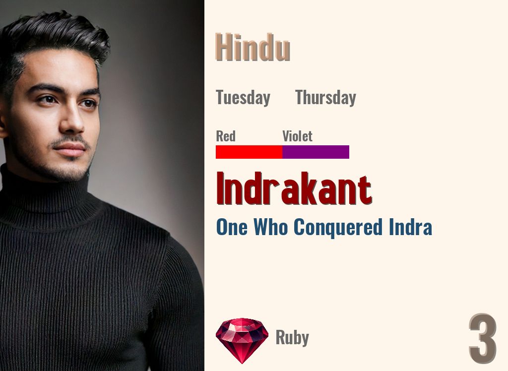 Indrakant