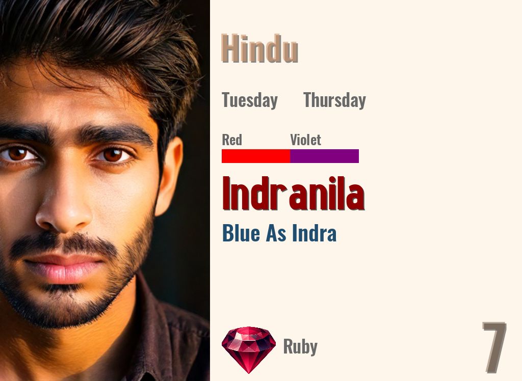 Indranila