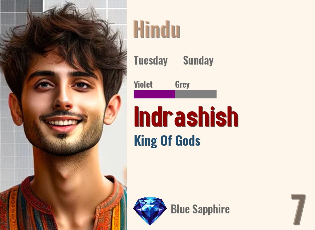 Indrashish