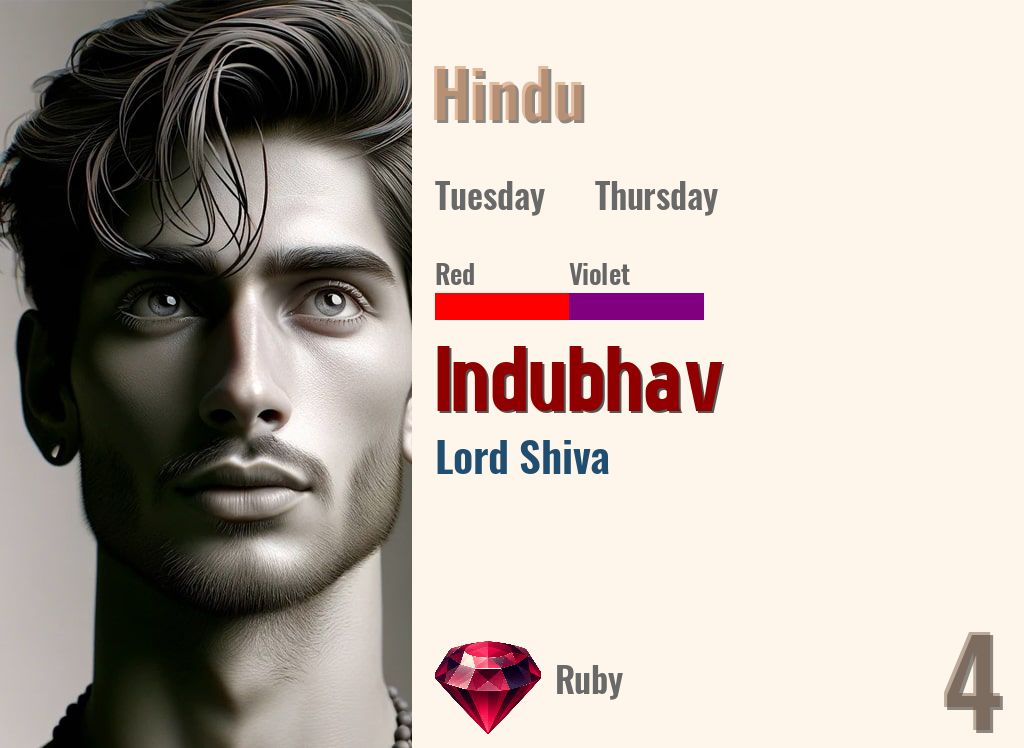 Indubhav