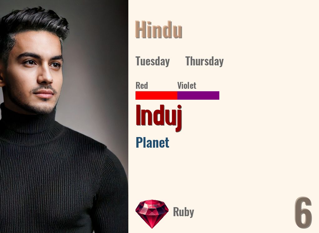 Induj