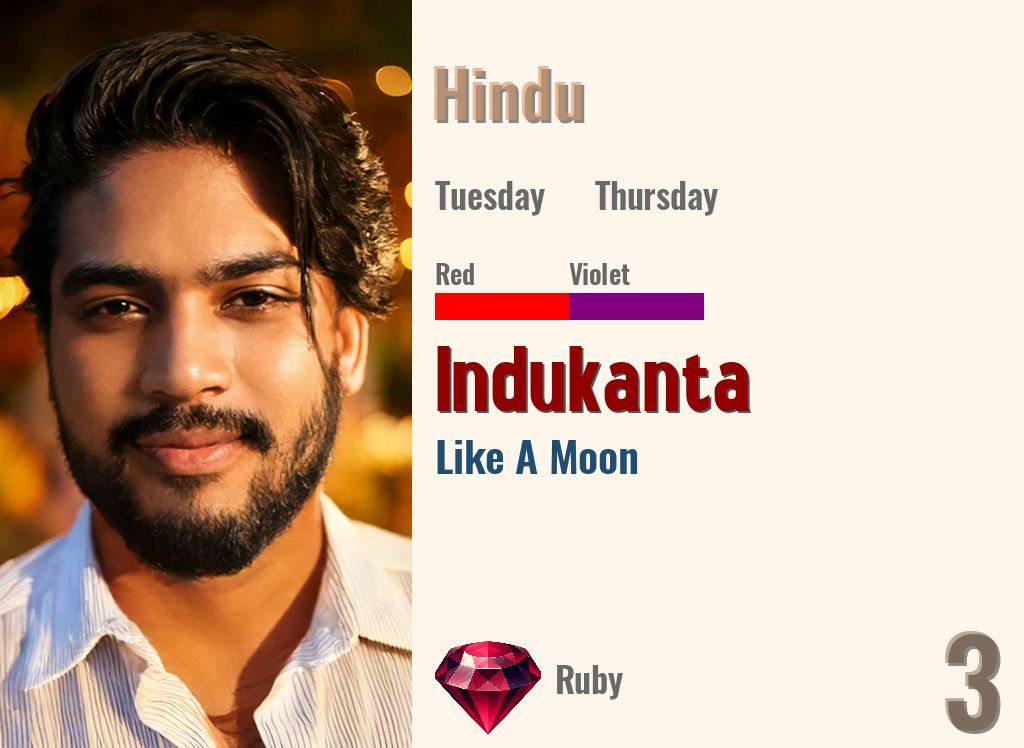 Indukanta