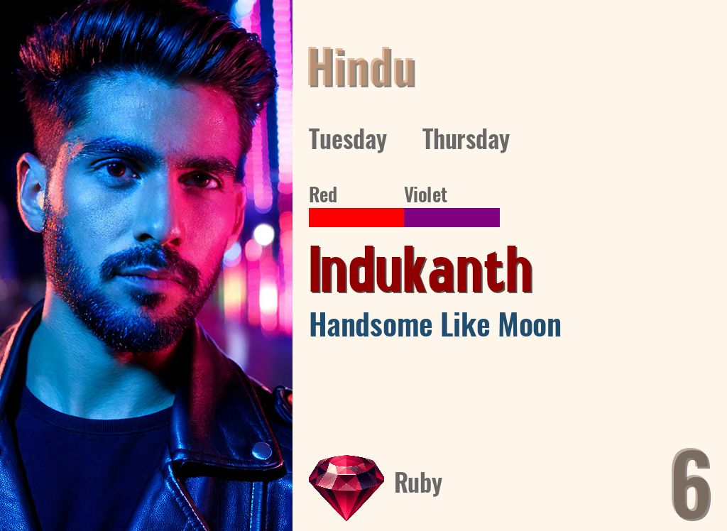 Indukanth
