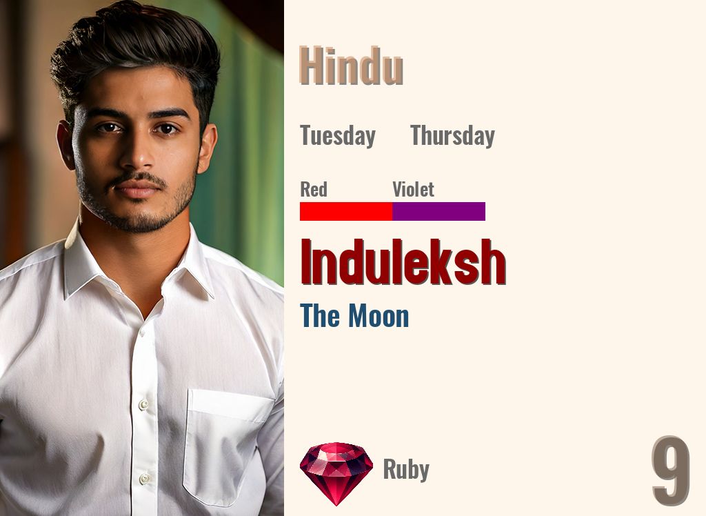 Induleksh