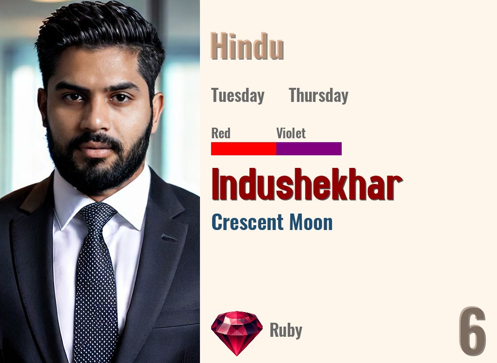 Indushekhar