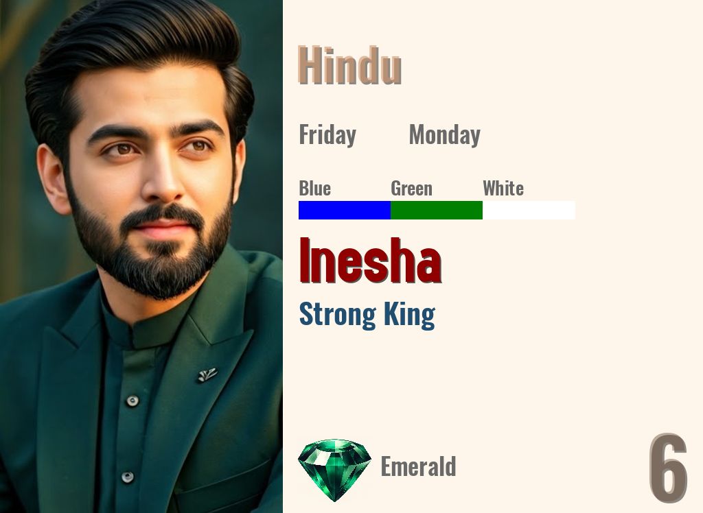 Inesha