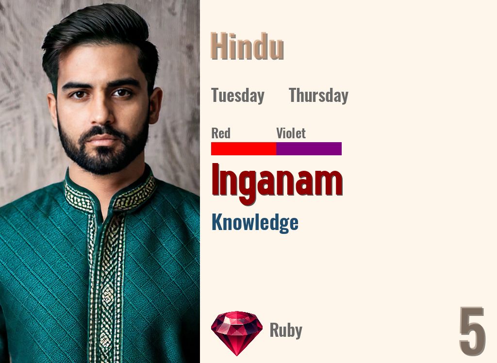 Inganam