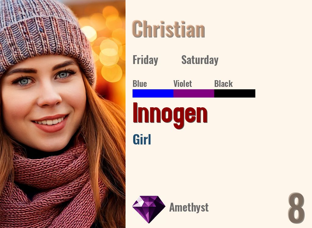 Innogen