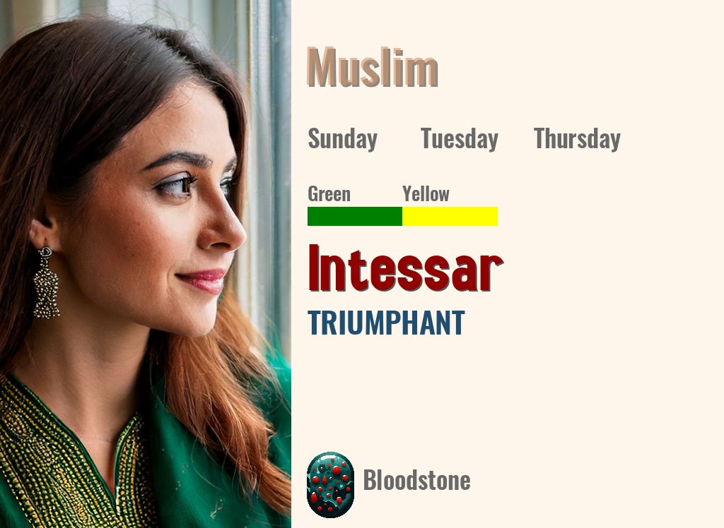 Intessar