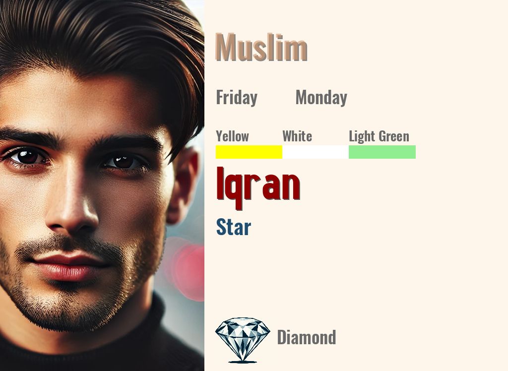 Iqran