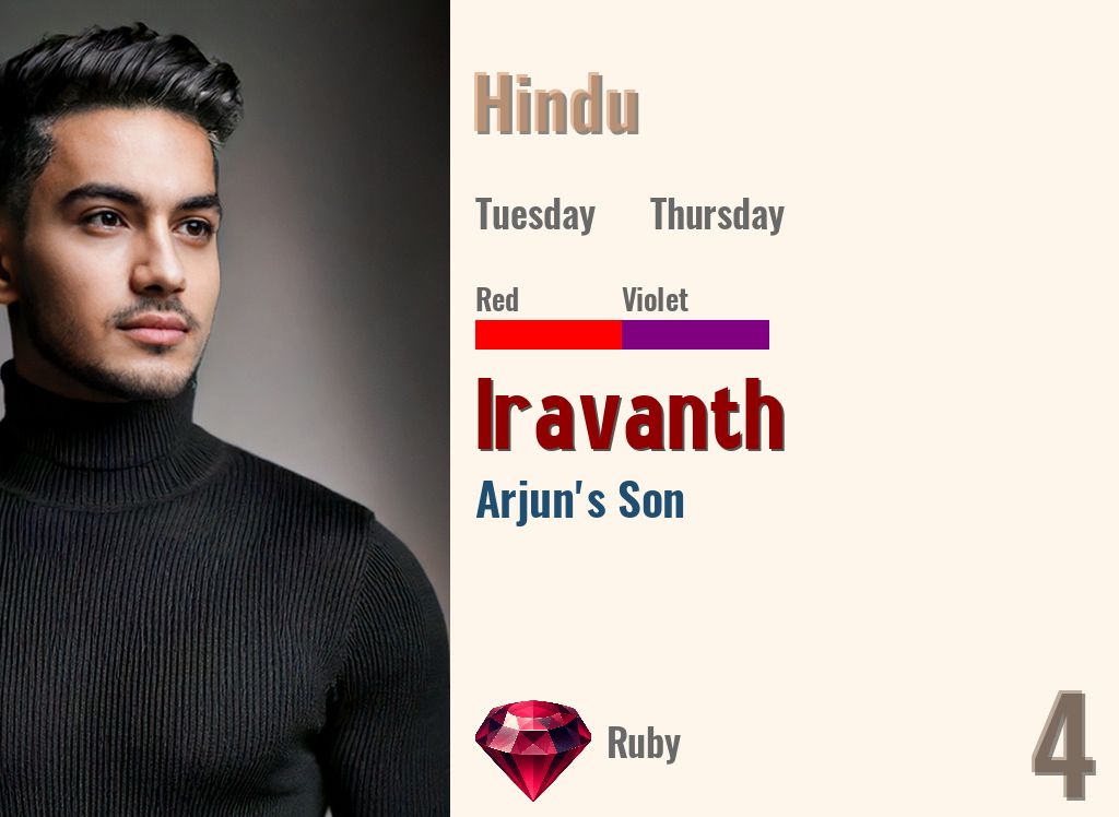 Iravanth