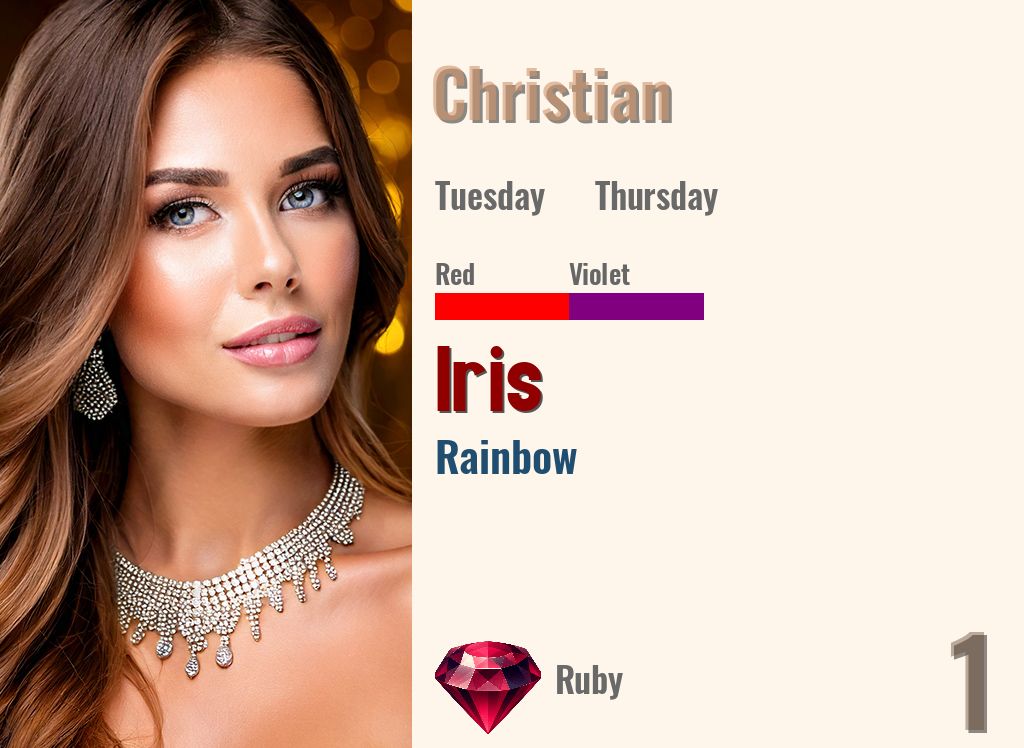 Iris