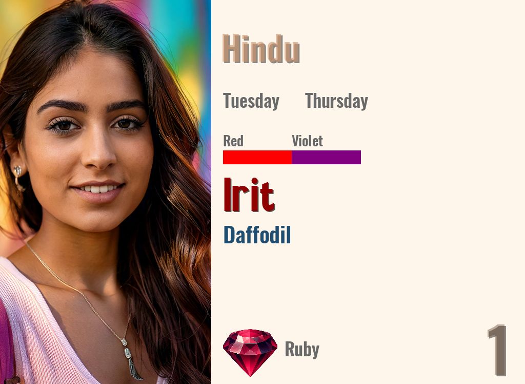 Irit