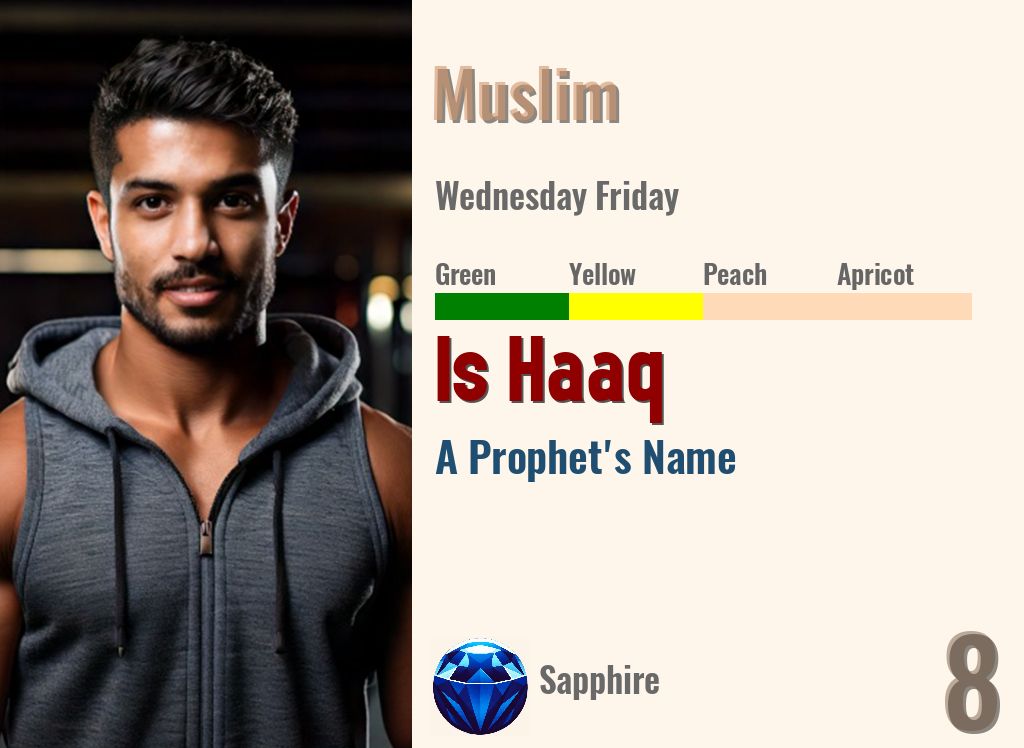 Is Haaq