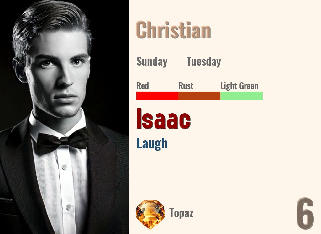 Isaac
