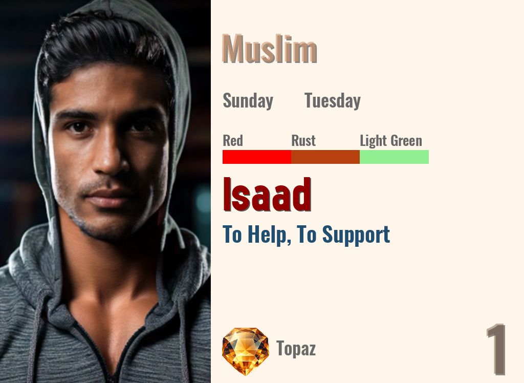 Isaad