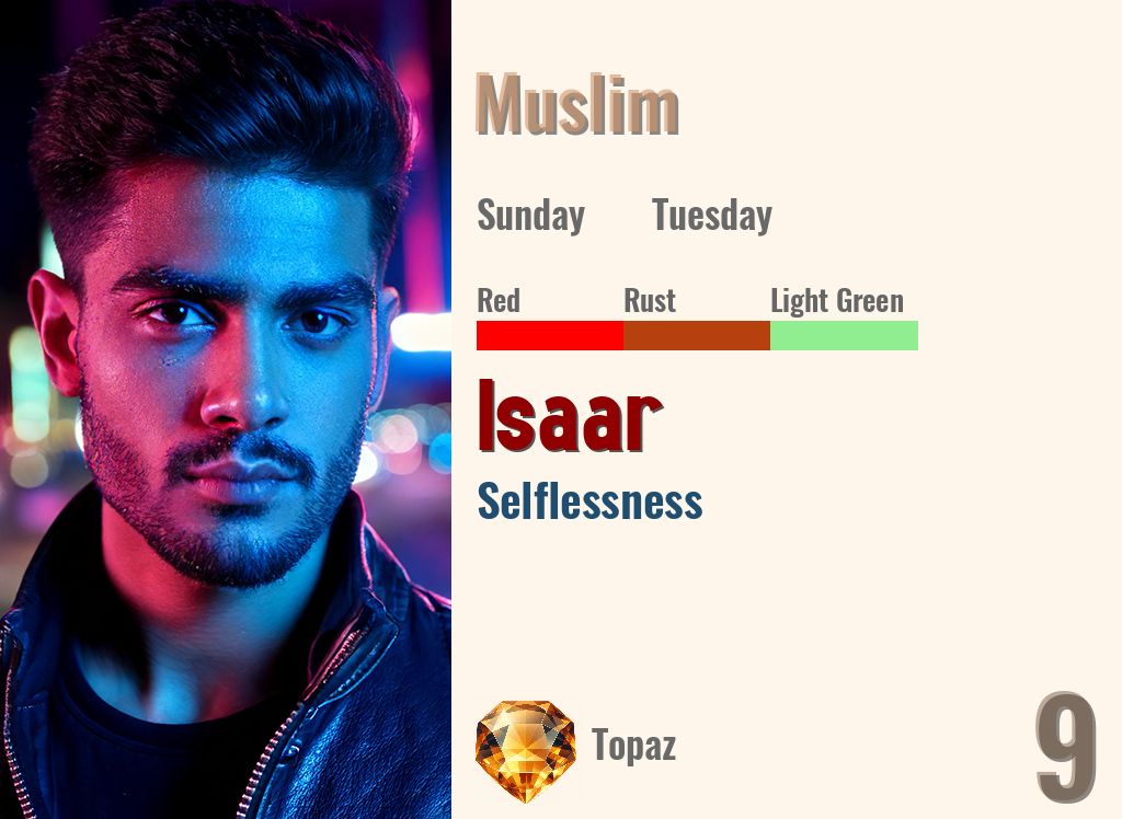 Isaar
