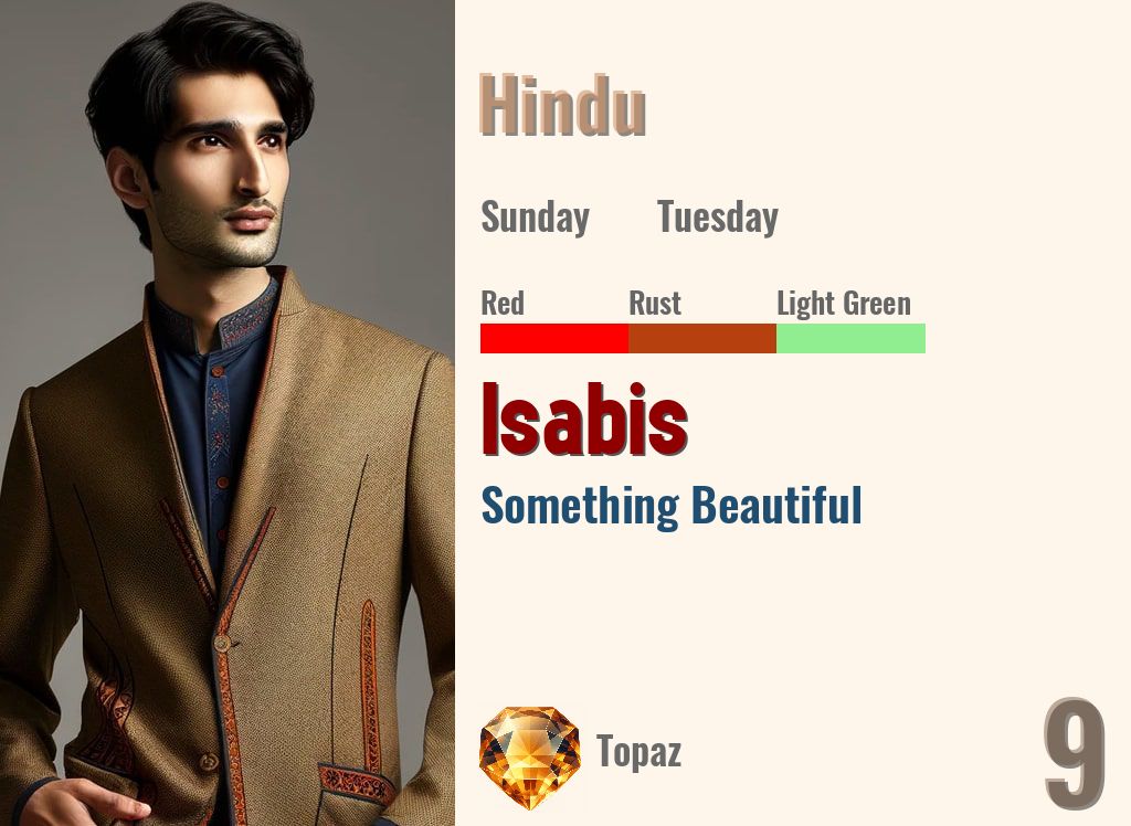 Isabis