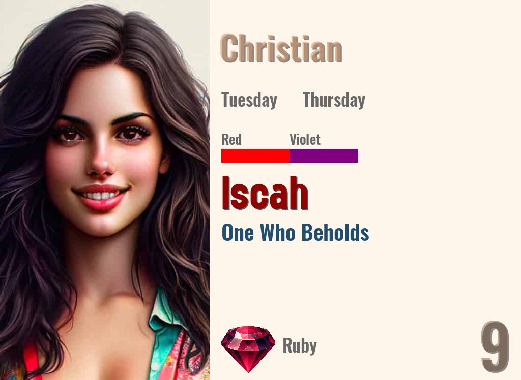 Iscah