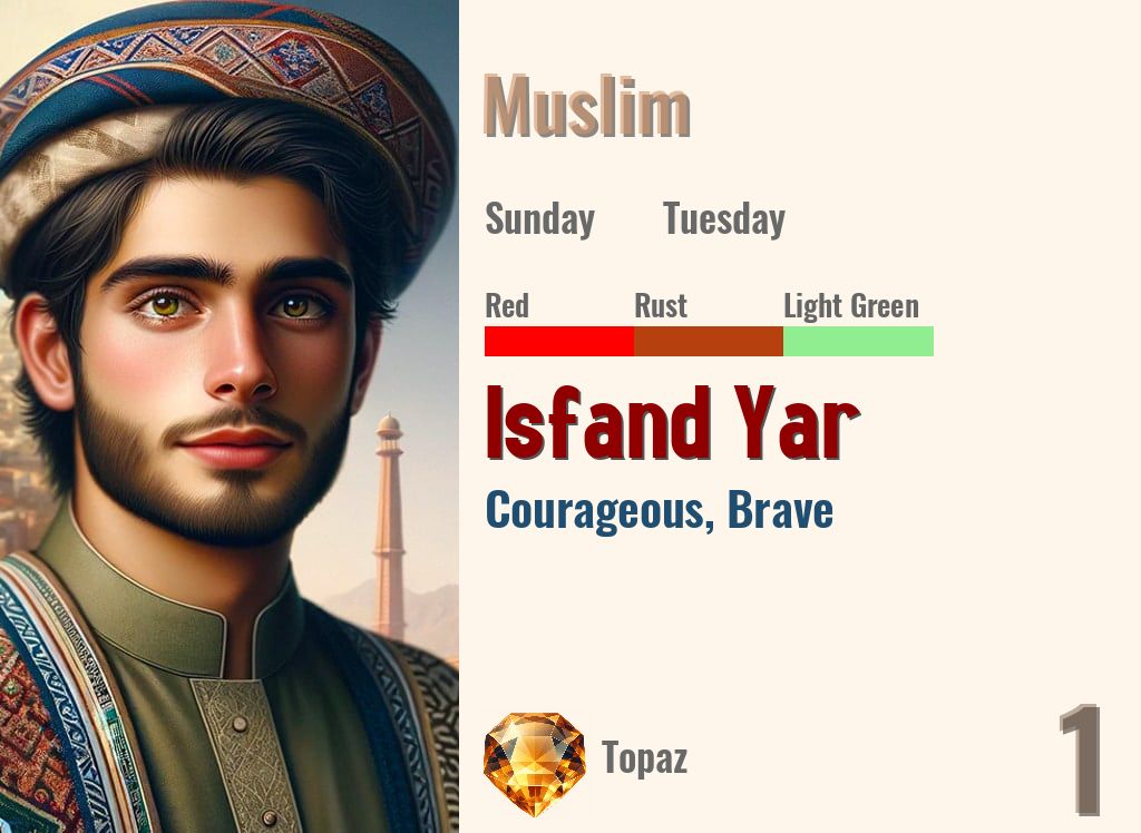 Isfand Yar