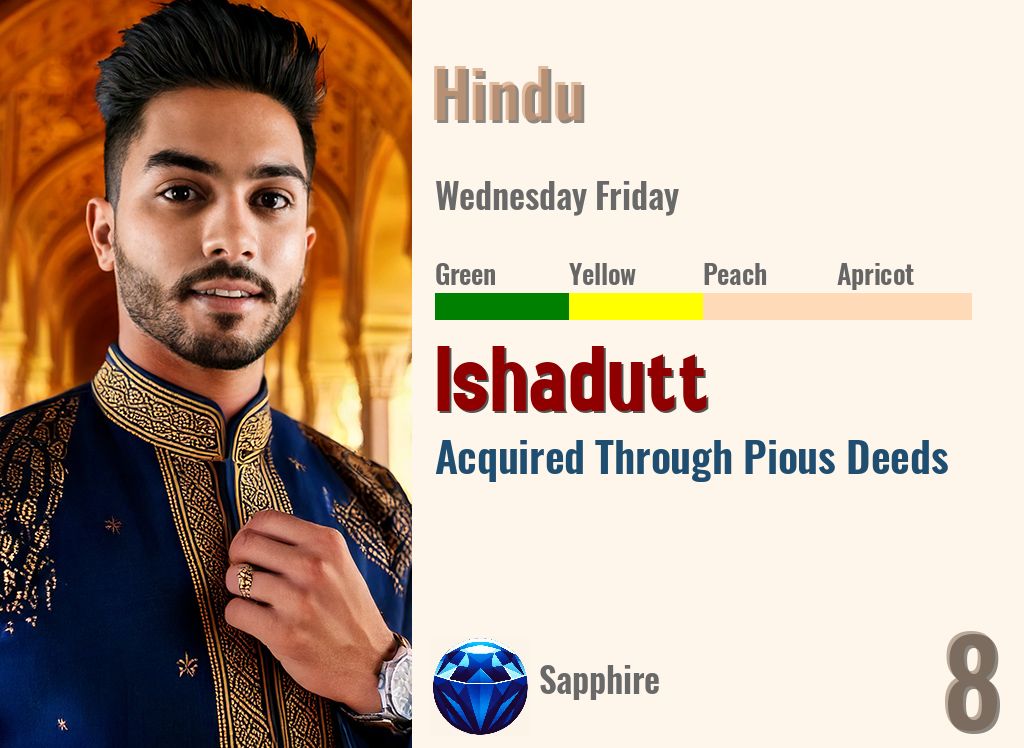 Ishadutt