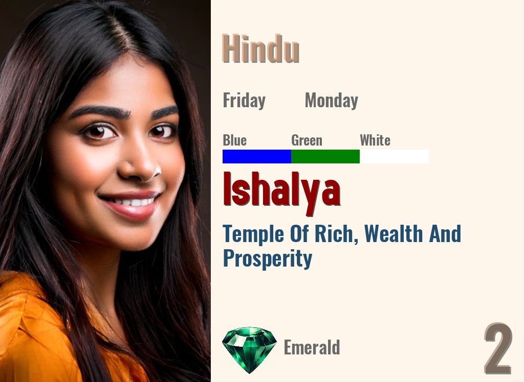 Ishalya