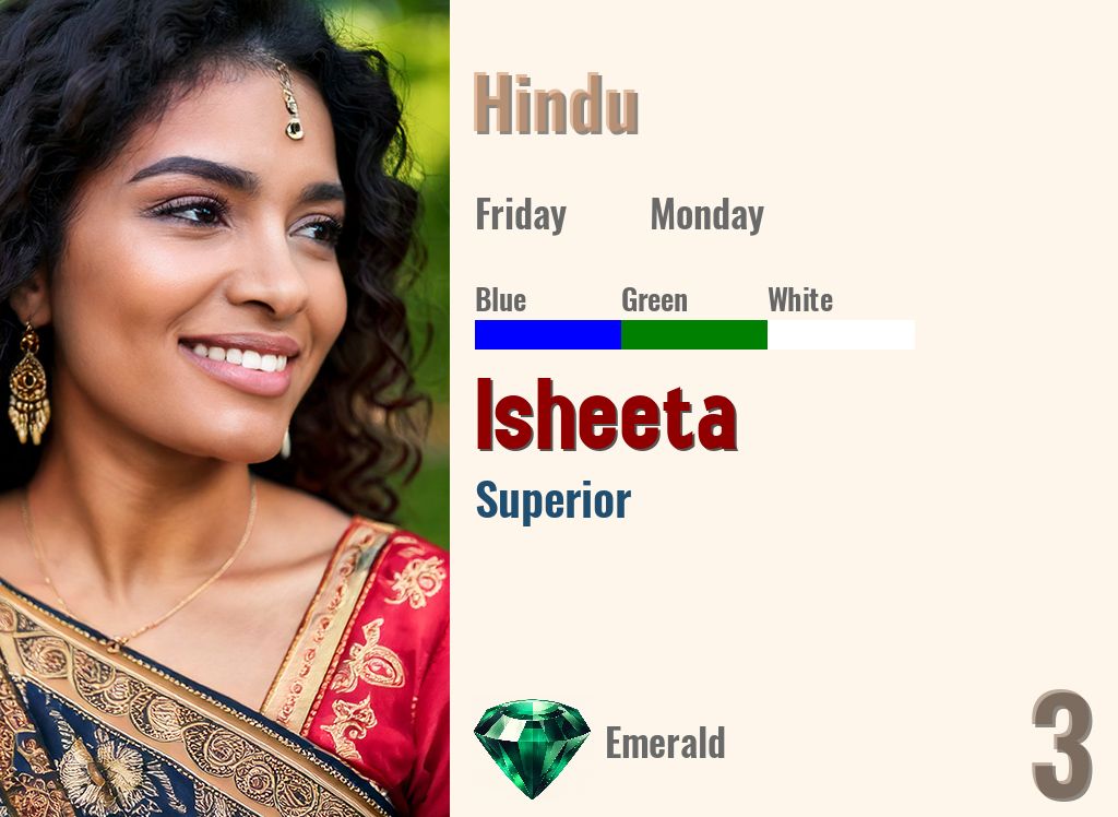 Isheeta