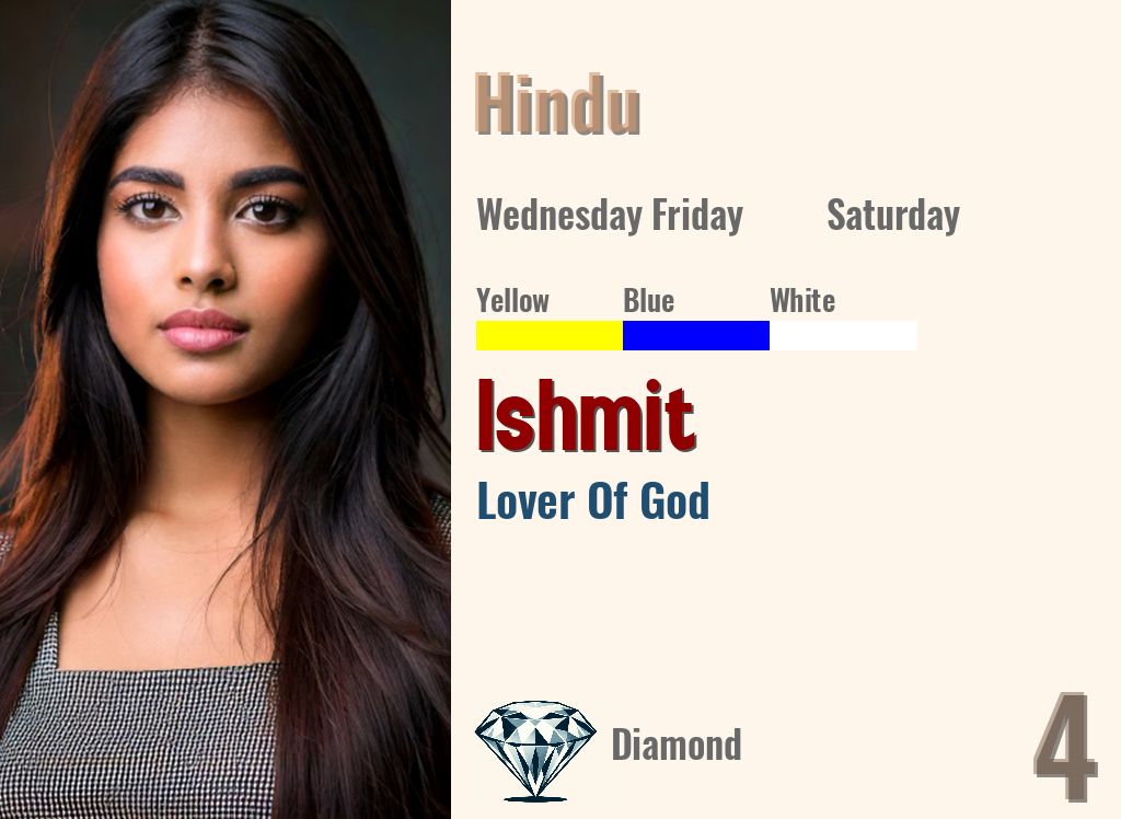 Ishmit