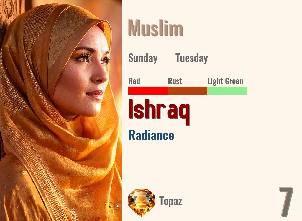 Ishraq