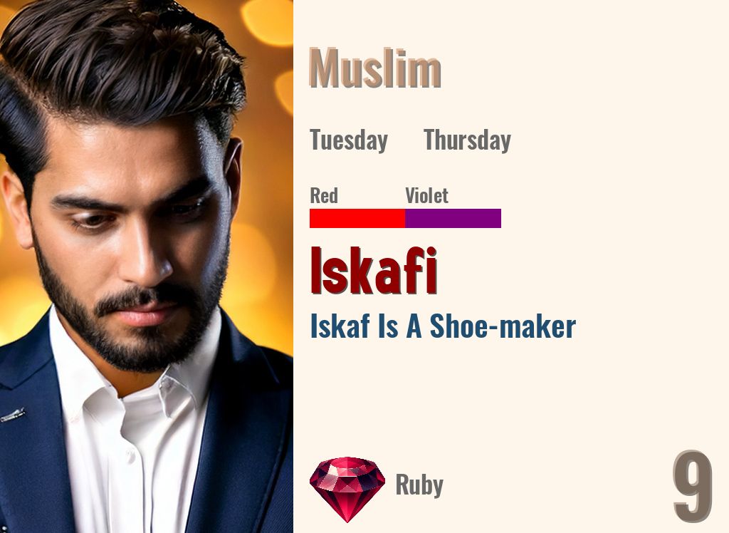 Iskafi