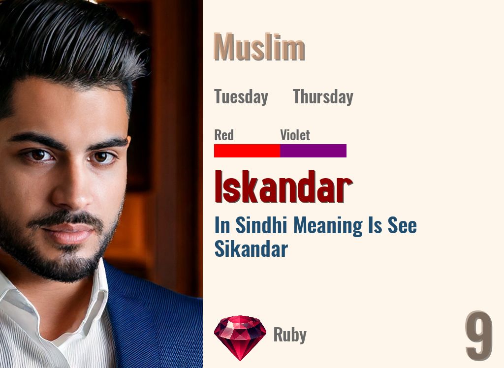 Iskandar