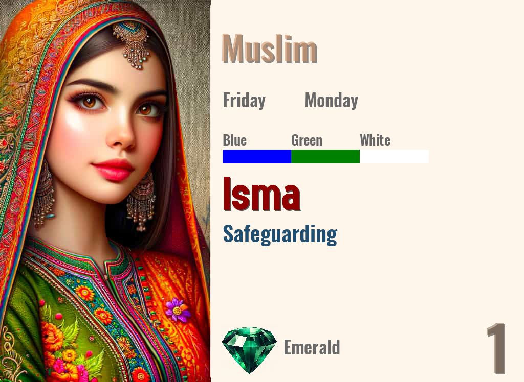 Isma