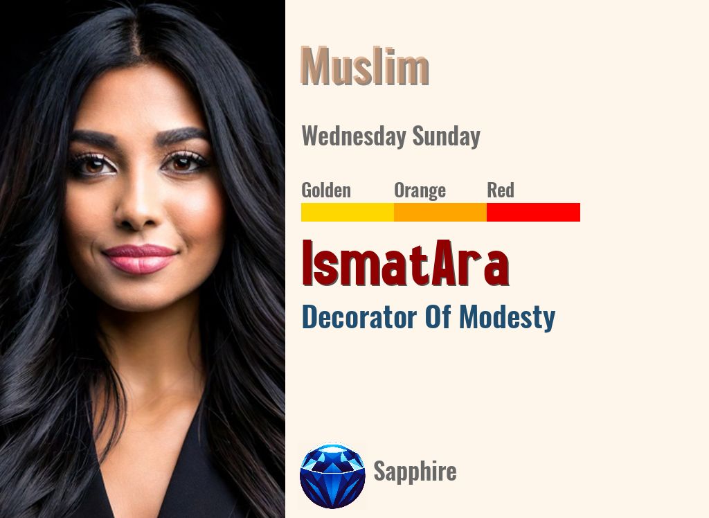 IsmatAra