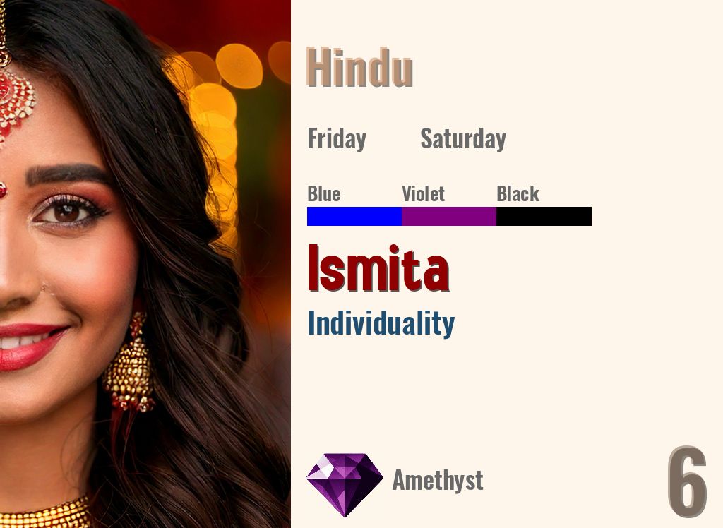 Ismita